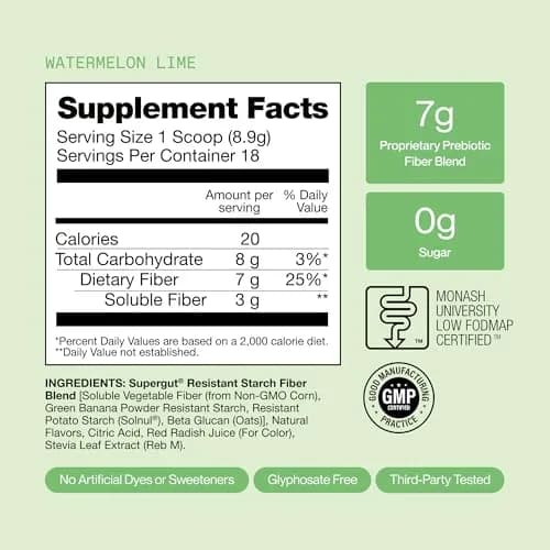 Supergut GLP1 Daily Support Watermelon Lime 18 Servings | Clinically Validated Prebiotic Fiber thumbnail 7