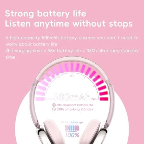 FiiO Anytime Active Noise Cancelling Bluetooth 5.4 Headphones, 58H Playtime, Titanium Gold thumbnail 6