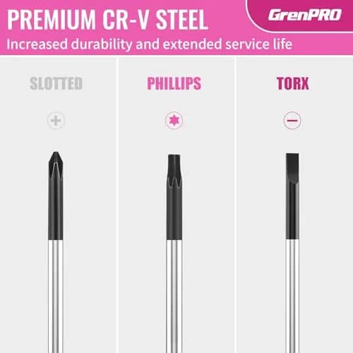 GRENPRO Pink Precision Screwdriver Set | Magnetic Small Drivers for Eyeglass, Watch, Phone, Laptop thumbnail 5