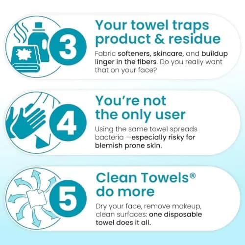 CLEAN SKIN CLUB Blemish Control Clean Towels XL Travel Pack | Exfoliating Face Towels for Oily Skin, Eczema Association Accepted, TSA-Approved (10 Count) thumbnail 6