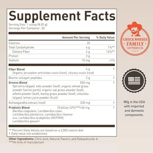 ROUNDHOUSE PROVISION Morning Kick Greens, Strawberry Lemonade, 3 Pack | Sugar-Free Gut & Energy Support thumbnail 5