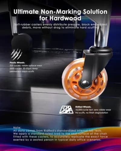 RidRed Orange Heavy-Duty Office Chair Wheels | 7.6 cm (3 Inch) Rollerblade Casters, 5-Pack, Noise-Free, Universal Fit thumbnail 8