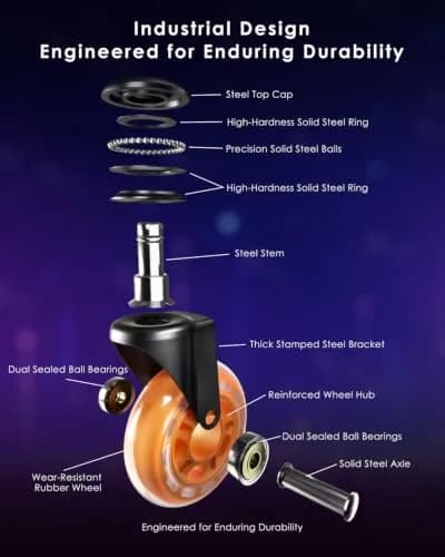 RidRed Orange Heavy-Duty Office Chair Wheels | 7.6 cm (3 Inch) Rollerblade Casters, 5-Pack, Noise-Free, Universal Fit thumbnail 9