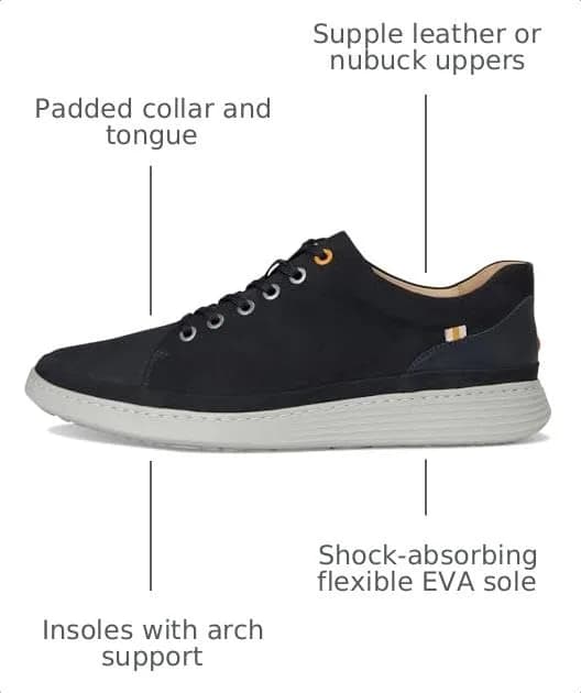 Samuel Hubbard Featherlight Fast Lace-up Shoes 14 Wide | Navy Nubuck, Lightweight & Flexible thumbnail 4