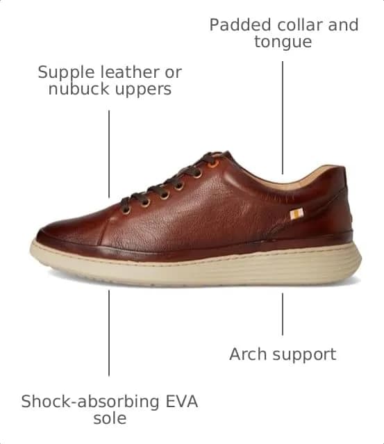 Samuel Hubbard Featherlight Fast Lace-up Shoes 12 Extra Wide | Stylish, Lightweight Leather Oxford for Men thumbnail 3