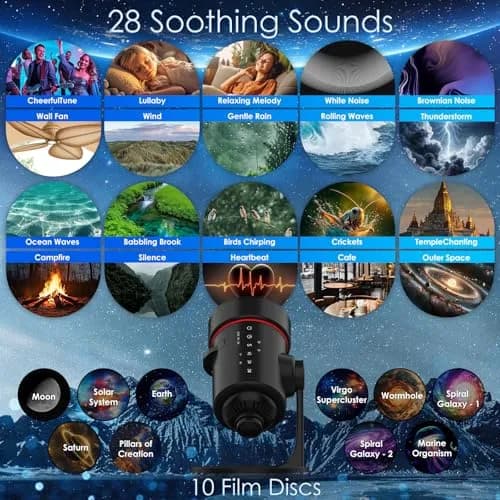 VanSmaGo Galaxy Projector with 28 Soothing Sounds & 10 Film Slides, 15.8cm x 14.5cm x 12.5cm | HD Starry Sky Projection for Adults thumbnail 2