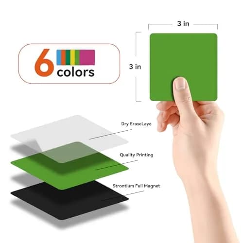 NIUBIKLUS Magnetic Dry Erase Reusable Sticky Notes 7.6cm x 7.6cm (3" x 3") | Pack of 18 for Whiteboards, Fridges, Lockers thumbnail 3
