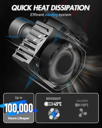 NOVSIGHT 9005 9006 LED Fog Light Bulbs 100000 Lumens 6500K | Ultra Bright, Plug & Play, Pack of 4 thumbnail 4
