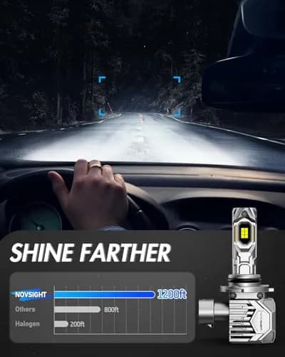 NOVSIGHT 9005 9006 LED Fog Light Bulbs 100000 Lumens 6500K | Ultra Bright, Plug & Play, Pack of 4 thumbnail 6