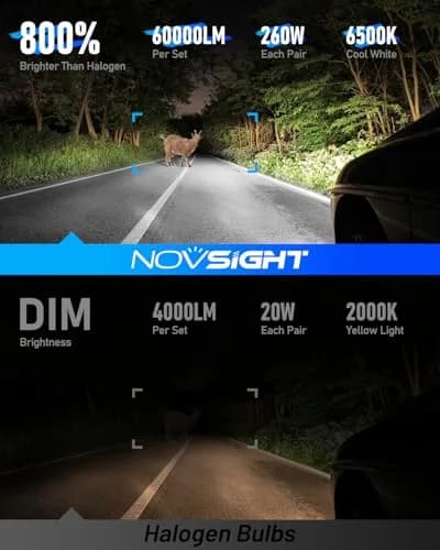 NOVSIGHT 9005 9006 LED Fog Light Bulbs 100000 Lumens 6500K | Ultra Bright, Plug & Play, Pack of 4 thumbnail 3