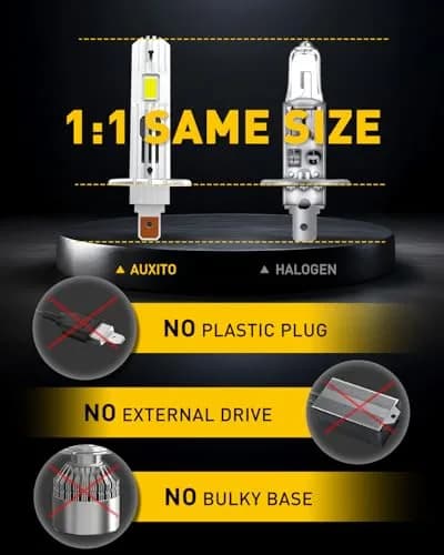 AUXITO H1 LED Bulb 600% Brighter 1:1 Mini Size No Adapter 5 Min Install No Flicker Pack of 2 thumbnail 4
