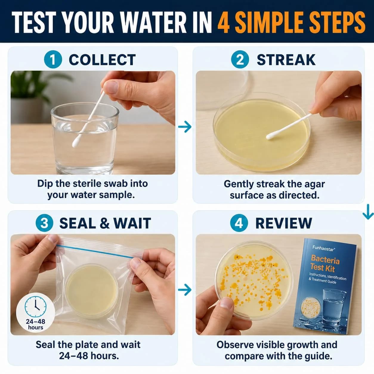 Funhaostar Bacteria Water Test Kit 12-Pack | Accurate Lab Analysis Included - view 6