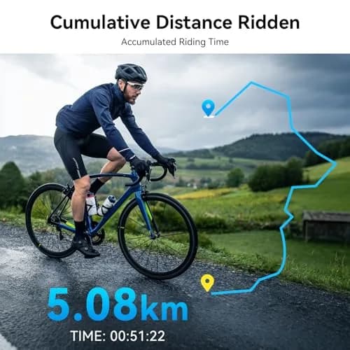 FEISIKE Bike Camera with 4.3" Display & Cyclocomputer | 145° Wide-Angle Night Vision Rearview Mirror for Safer Rides thumbnail 5