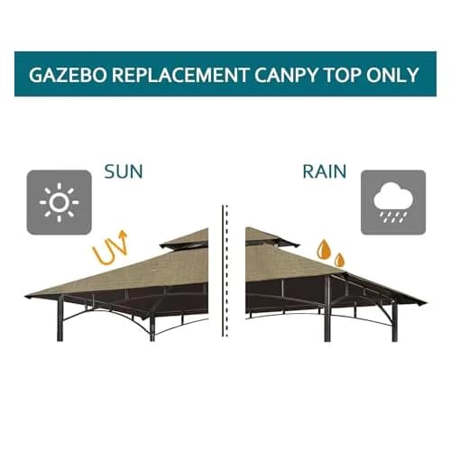 Wonwon Grill Gazebo Replacement Canopy Top 5x8 Khaki Ripstop | Double Tiered Outdoor BBQ Cover thumbnail 6