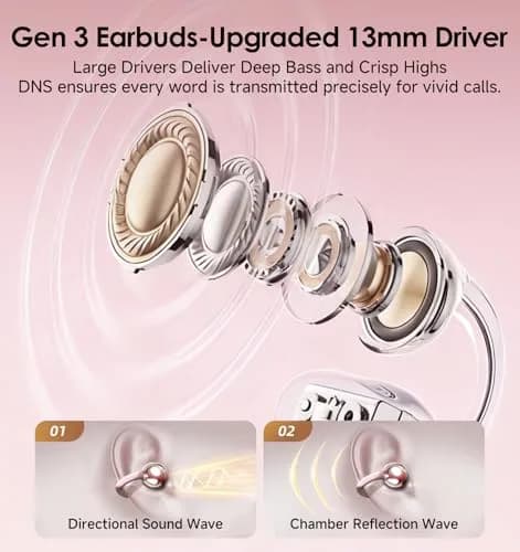 Kinglucky Clip-On Earbuds Gen 3 | Open-Ear Wireless Bluetooth 6.0 Headphones with Mic, 50H Play, ENC, Waterproof, Pink thumbnail 4