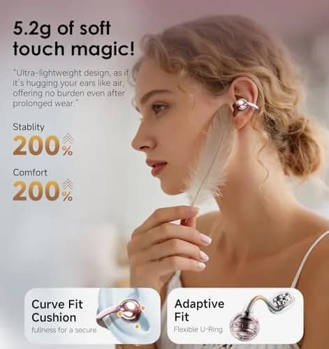 Kinglucky Clip-On Earbuds Gen 3 | Open-Ear Wireless Bluetooth 6.0 Headphones with Mic, 50H Play, ENC, Waterproof, Pink thumbnail 5