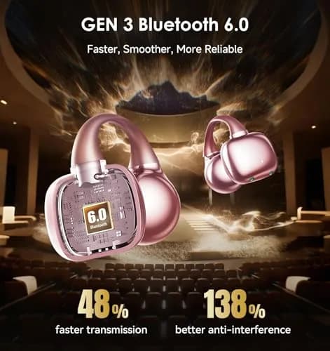 Kinglucky Clip-On Earbuds Gen 3 | Open-Ear Wireless Bluetooth 6.0 Headphones with Mic, 50H Play, ENC, Waterproof, Pink thumbnail 7