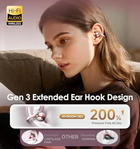 Kinglucky Clip-On Earbuds Gen 3 | Open-Ear Wireless Bluetooth 6.0 Headphones with Mic, 50H Play, ENC, Waterproof, Pink thumbnail 3