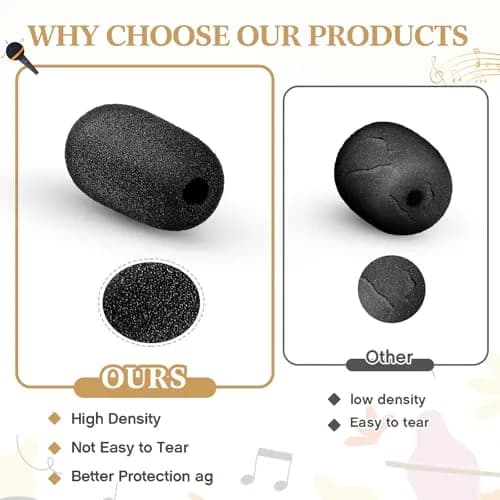 Innconee Mini Mic Foam Windscreen Covers 5mm x 3.6cm (20 Pcs) | Noise Reduction for Headset & Lapel Mics thumbnail 4