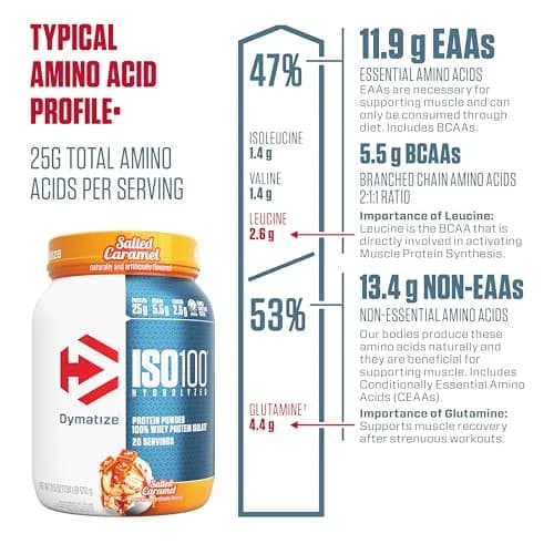 Dymatize ISO100 Whey Protein Isolate Salted Caramel 608g (1.34 lb) | 25g Protein Per Serving thumbnail 3