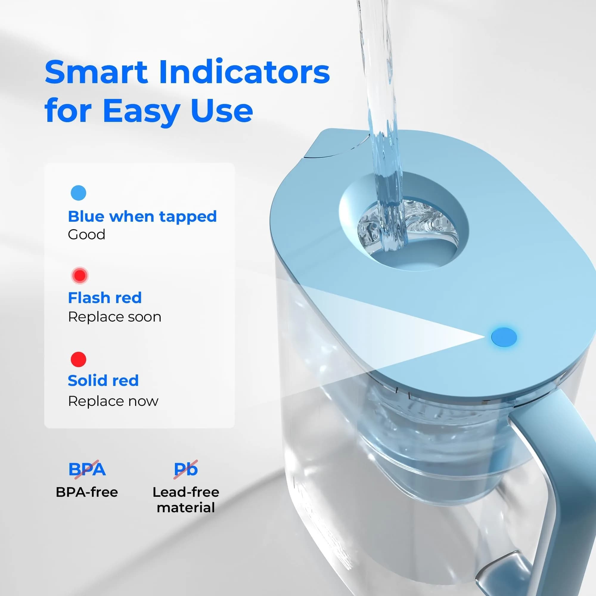 Waterdrop PT-07B Water Filter Pitcher 2.27 kg (10-Cup) with 3 Filters | NSF Certified for PFOA/PFOS Reduction - view 7