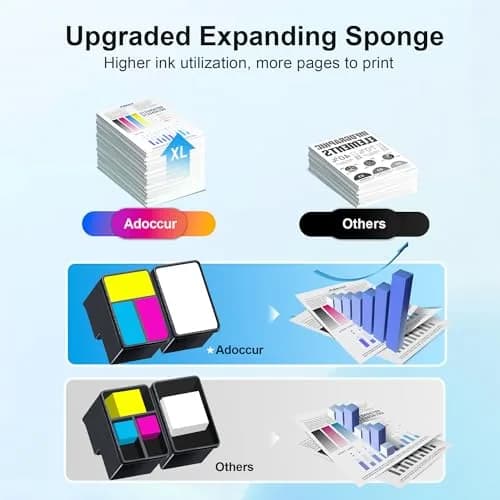 Adoccur Black Inkjet Printer Ink 275XL & 276XL | High Yield Compatible Cartridges for Canon PIXMA (2 Pack) thumbnail 4