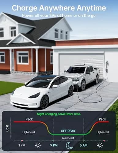 Raylix 32A Level 2 EV Charger for Tesla | Fast NEMA 14-50 Plug, 7.68KW, Portable thumbnail 3