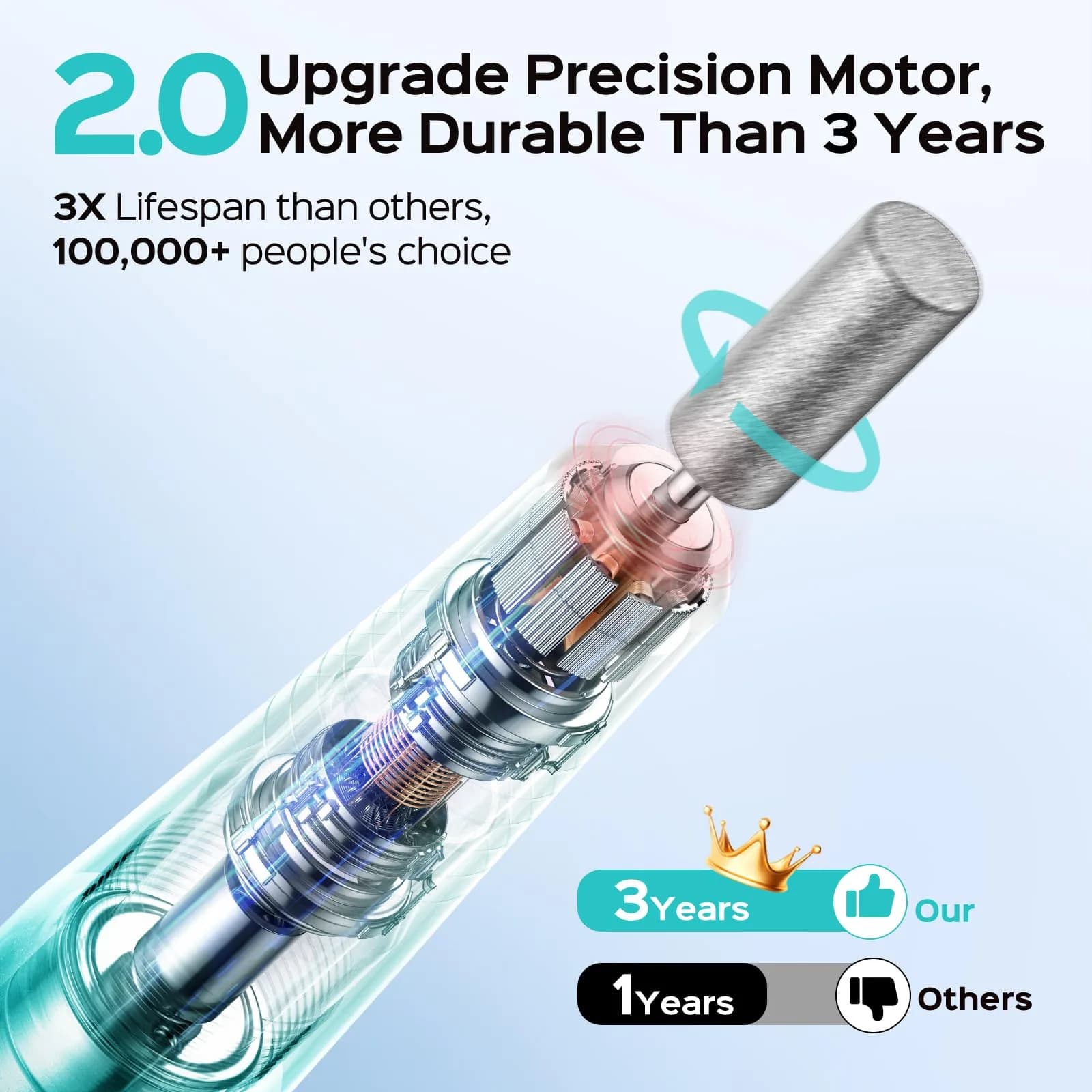 COSLUS C40 Electric Nail Drill for Acrylics & Gel - Gradient Blue Portable Manicure Pedicure Tool - view 7
