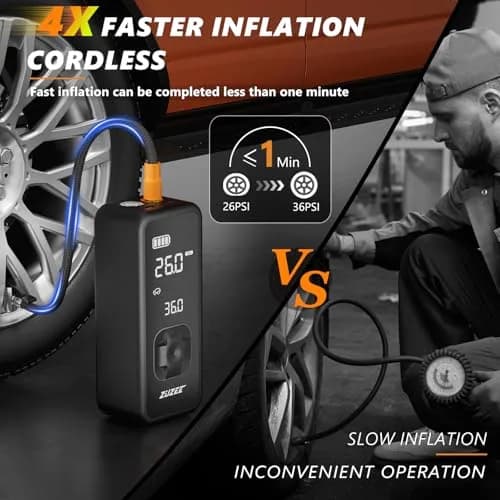ZUZEE Portable Tire Inflator Air Compressor 150PSI | 4X Faster Inflation, Digital Pressure Gauge, LED Light thumbnail 2
