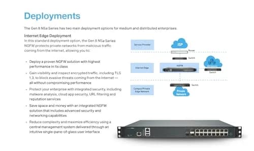 SonicWall NSA 2800 8 Gbps Firewall High Availability Unit NGFW | Enterprise Threat Prevention thumbnail 6