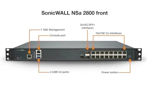 SonicWall NSA 2800 8 Gbps Firewall High Availability Unit NGFW | Enterprise Threat Prevention thumbnail 3