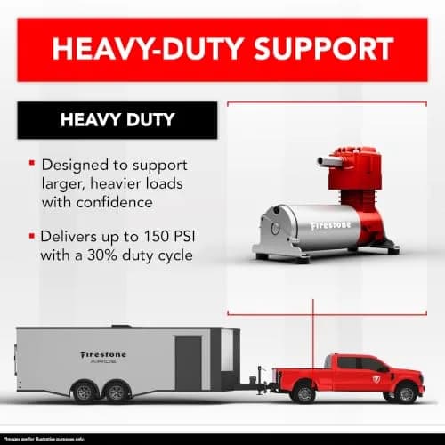Airide Firestone Air Command Single Wireless App & Remote Compressor 150 PSI | Heavy Duty, Easy Install thumbnail 3