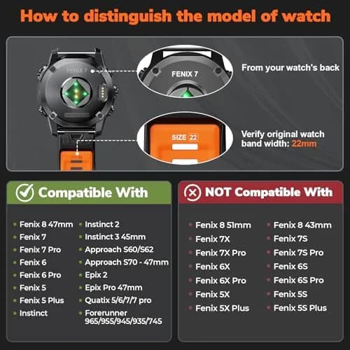 NotoCity 22mm Silicone Watch Band for Garmin Fenix 8/7/6/5 Series 47mm | Black/Orange, Secure Fit thumbnail 7