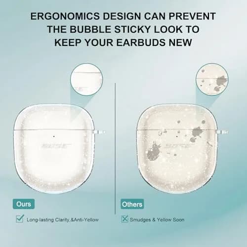 Aircawin Case for Bose QuietComfort Earbuds II & Ultra 2022/2023 | Clear Glitter TPU Cover thumbnail 5