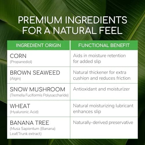 Astroglide Pure & Simple 5 fl oz Water-Based Lubricant | Naturally Derived, Vegan, pH-Balanced thumbnail 3