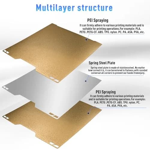 SeulQirw 355x346mm PEI Build Plate for Bambu Lab H2D | Double Sided Gold Textured Steel Bed thumbnail 2