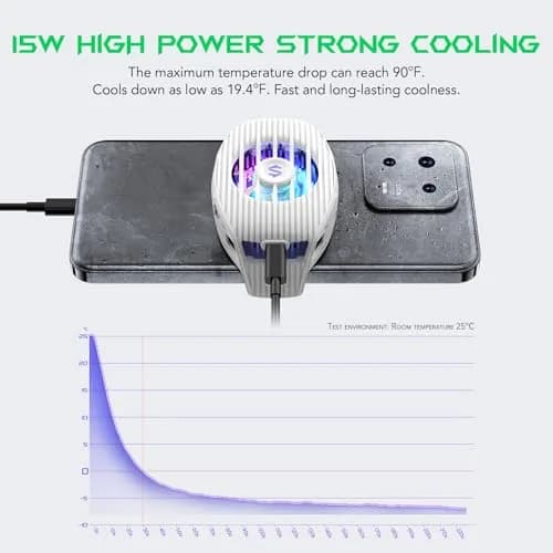 Black Shark FunCooler 5 NEO Wired Phone Cooler 80g (2.8oz) | RGB Lighting for Gaming thumbnail 2