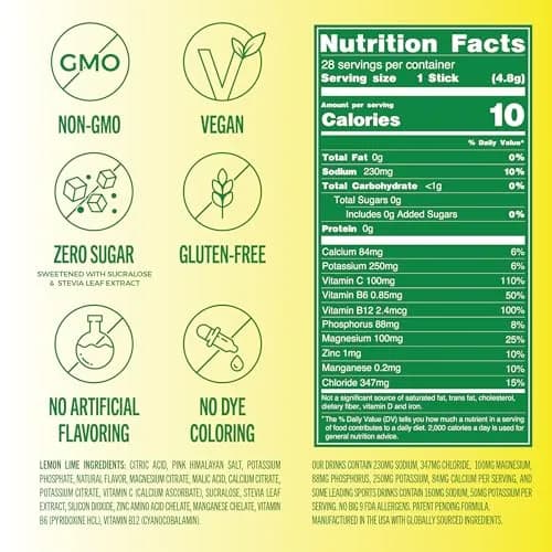 TREVI Electrolytes Powder Packets Sugar Free Hydration Lemon Lime 28 Count | 3x Electrolytes vs Sports Drinks thumbnail 4