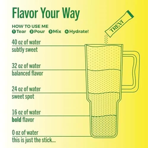 TREVI Electrolytes Powder Packets Sugar Free Hydration Lemon Lime 28 Count | 3x Electrolytes vs Sports Drinks thumbnail 5