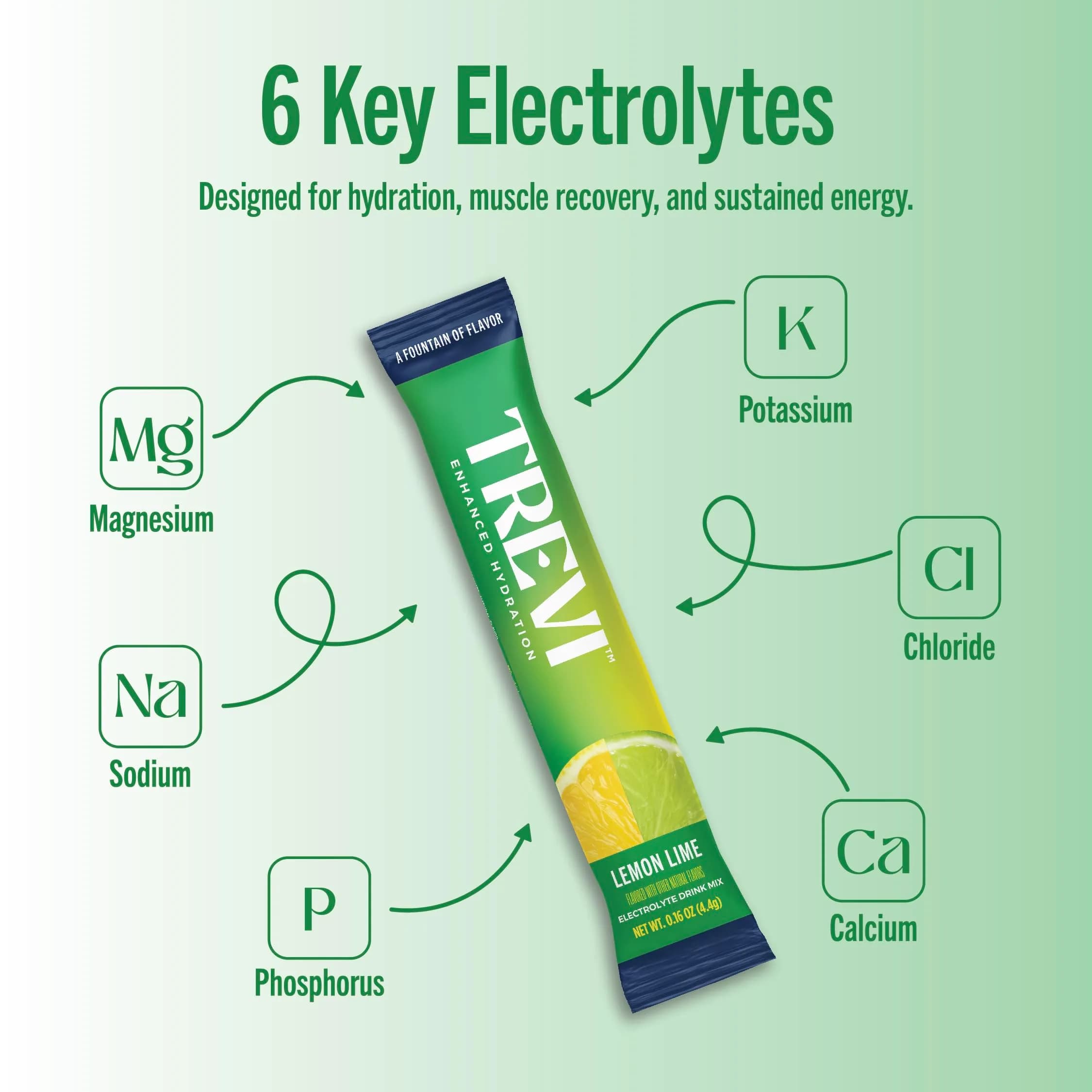 TREVI Everyday Sugar Free Electrolytes Powder Packets Lemon Lime (28 Count) | Essential Hydration Mix - view 3