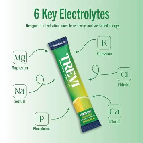 TREVI Electrolytes Powder Packets Sugar Free Hydration Lemon Lime 28 Count | 3x Electrolytes vs Sports Drinks thumbnail 3
