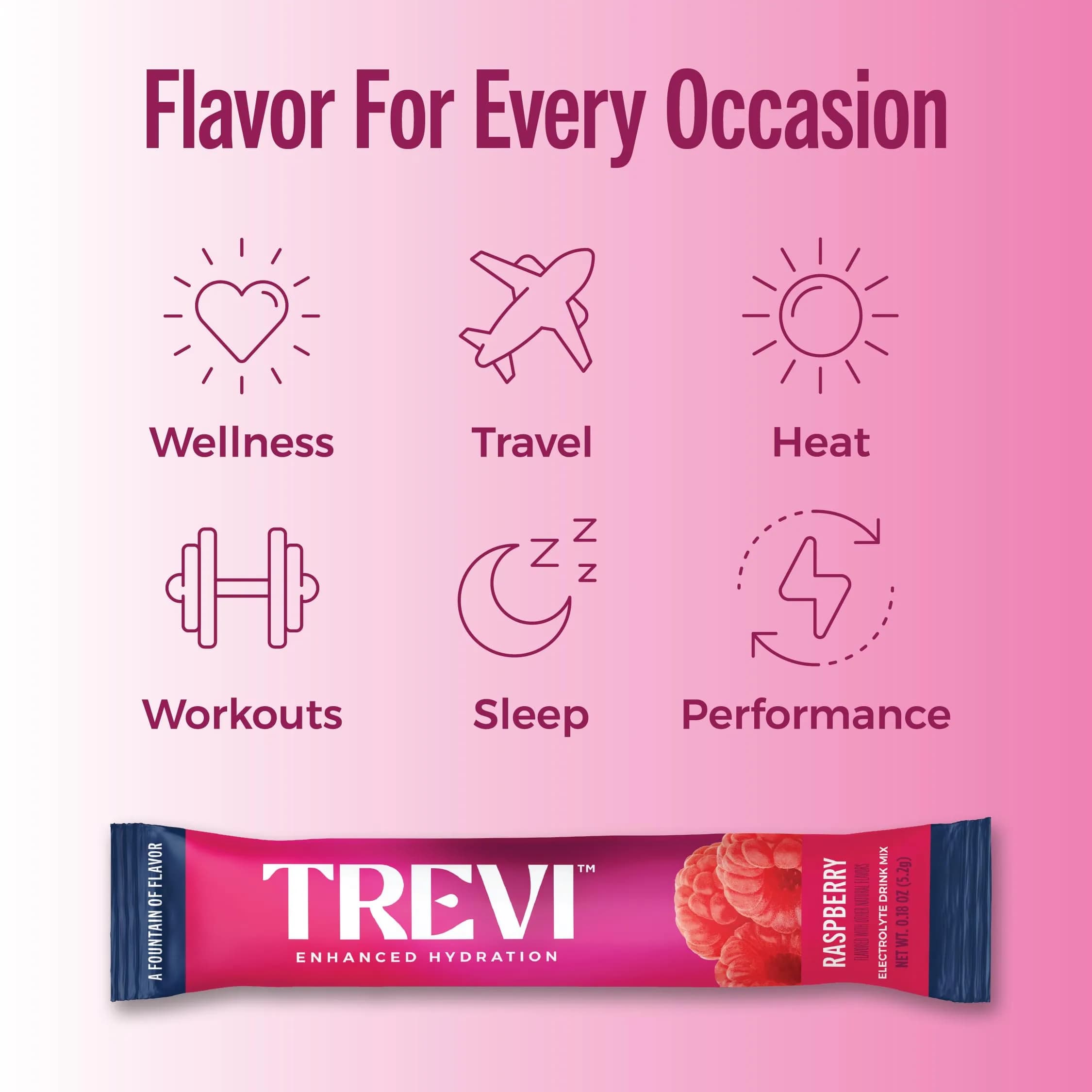 TREVI Sugar Free Electrolytes Powder Packets Raspberry 28 Count | Hydration with Vitamins & Minerals - view 6