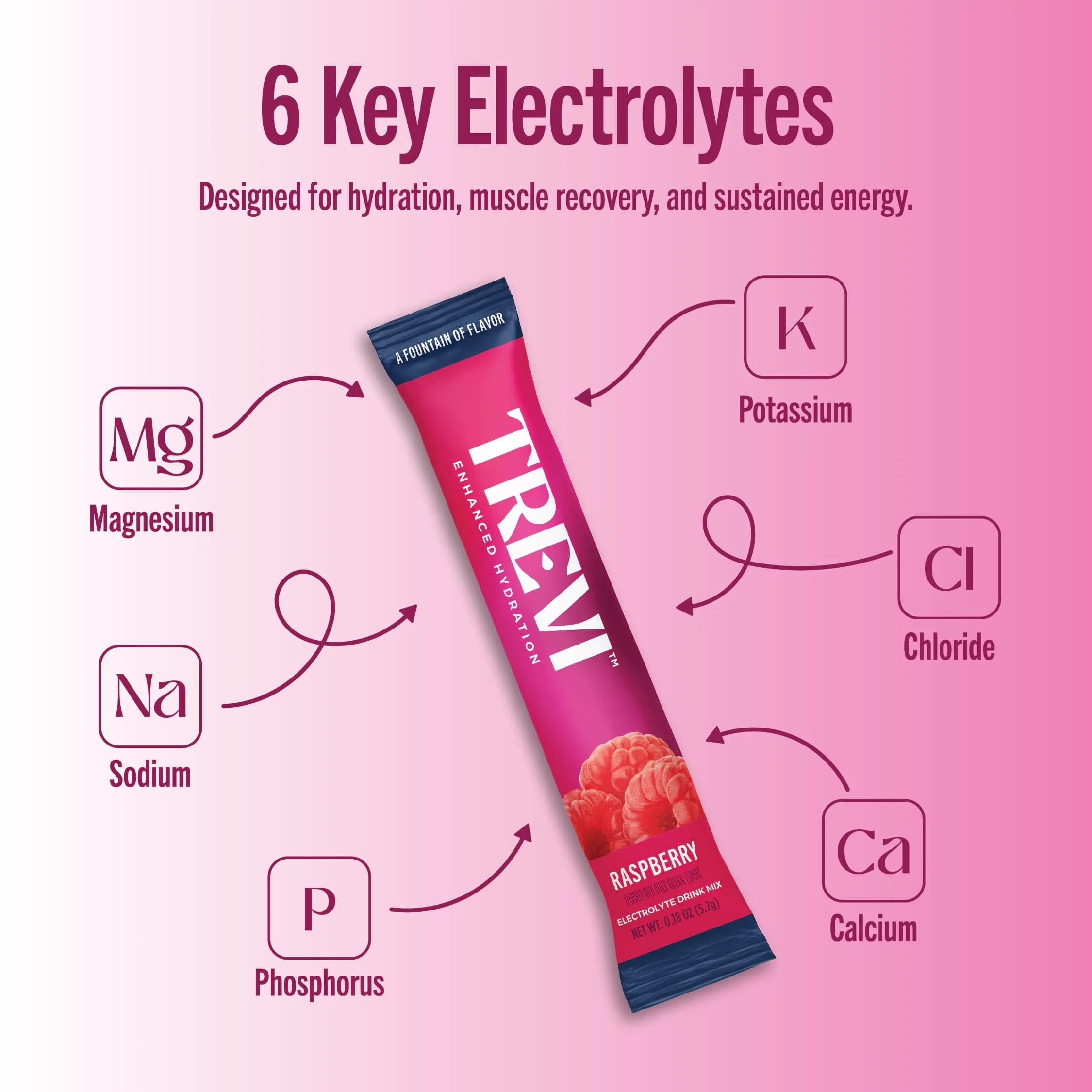 TREVI Sugar Free Electrolytes Powder Packets Raspberry 28 Count | Hydration with Vitamins & Minerals - view 3