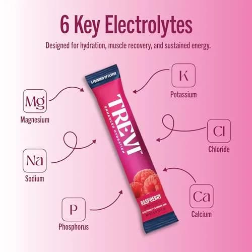 TREVI Sugar Free Electrolytes Powder Packets Raspberry 28 Count | Hydration with Vitamins & Minerals thumbnail 3