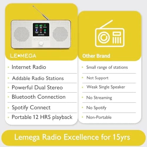 LEMEGA IR4S Internet Radio with Bluetooth, FM, Podcasts | Portable Walnut thumbnail 6