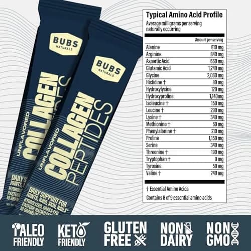 BUBS Naturals Unflavored Collagen Peptides Powder | Supports Skin & Joints, 20g Collagen per Serving, Grass Fed, Keto & Paleo Friendly thumbnail 4