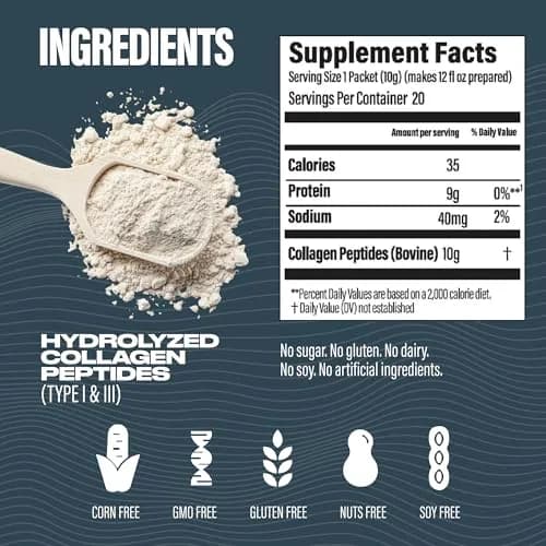 BUBS Naturals Unflavored Collagen Peptides Powder | Supports Skin & Joints, 20g Collagen per Serving, Grass Fed, Keto & Paleo Friendly thumbnail 2