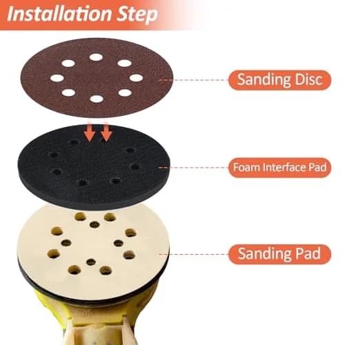 Mkobon 5 Inch Foam Sanding Pads 4-Pack | 12.7 cm (5 Inch) 8-Hole Interface Pads for Orbital Sanders thumbnail 3