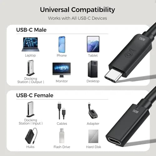 Cable Matters 80Gbps USB4 Extension Cable 1m (3.3ft) | Thunderbolt 5/4 Compatible thumbnail 6