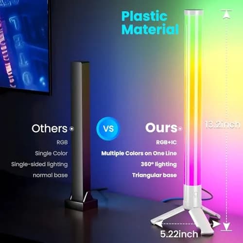 TJOY 360° RGB Light Bars Gaming Desk Ambient Lighting | Music Sync, Remote Control, White Plastic thumbnail 4